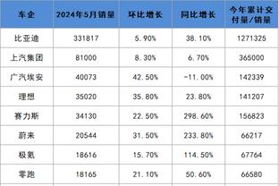 开云棋牌官网电话